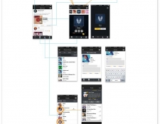 4Wireframe2